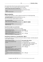 Preview for 21 page of elsner elektronik KNX T-UN 130 Installation And Adjustment