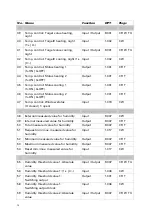 Предварительный просмотр 11 страницы elsner elektronik KNX TH-UP basic Installation And Adjustment