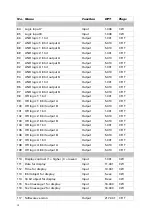 Предварительный просмотр 13 страницы elsner elektronik KNX TH-UP basic Installation And Adjustment