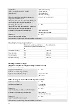 Предварительный просмотр 21 страницы elsner elektronik KNX TH65-AP Manual