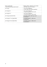 Preview for 29 page of elsner elektronik KNX TH65-AP Manual