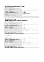 Предварительный просмотр 32 страницы elsner elektronik KNX TH65-AP Manual