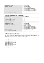 Preview for 42 page of elsner elektronik KNX TH65-AP Manual