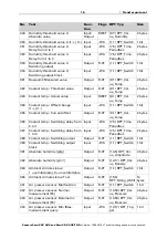 Preview for 18 page of elsner elektronik Sewi KNX AQS Installation And Adjustment