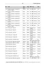 Preview for 25 page of elsner elektronik Sewi KNX AQS Installation And Adjustment