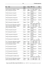 Preview for 26 page of elsner elektronik Sewi KNX AQS Installation And Adjustment