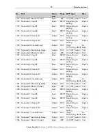 Preview for 14 page of elsner elektronik Sewi KNX L Installation And Adjustment