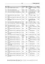 Предварительный просмотр 23 страницы elsner elektronik Suntracer KNX sl basic Installation And Adjustment