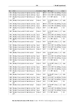 Предварительный просмотр 26 страницы elsner elektronik Suntracer KNX sl basic Installation And Adjustment