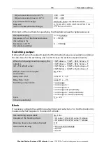 Предварительный просмотр 36 страницы elsner elektronik Suntracer KNX sl basic Installation And Adjustment