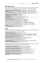 Preview for 40 page of elsner elektronik Suntracer KNX sl basic Installation And Adjustment