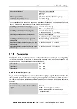 Предварительный просмотр 47 страницы elsner elektronik Suntracer KNX sl basic Installation And Adjustment