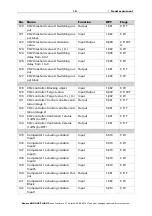 Предварительный просмотр 20 страницы Elsner 40239 Installation And Adjustment