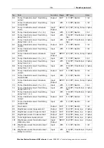 Предварительный просмотр 17 страницы Elsner 70156 Installation And Adjustment