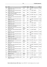 Предварительный просмотр 18 страницы Elsner 70156 Installation And Adjustment