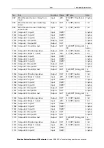 Предварительный просмотр 24 страницы Elsner 70156 Installation And Adjustment