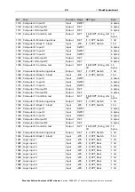 Предварительный просмотр 25 страницы Elsner 70156 Installation And Adjustment