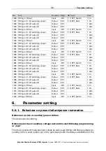 Предварительный просмотр 27 страницы Elsner 70156 Installation And Adjustment