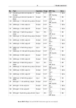 Предварительный просмотр 11 страницы Elsner 70631 Installation And Adjustment