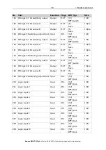 Предварительный просмотр 12 страницы Elsner 70631 Installation And Adjustment