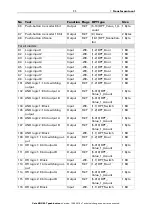 Предварительный просмотр 13 страницы Elsner 70860 Installation And Adjustment