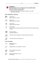 Preview for 26 page of Elsner 71200 Installation, Setting, Operation