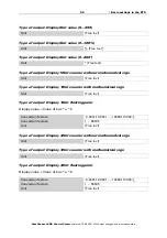 Preview for 60 page of Elsner 71200 Installation, Setting, Operation