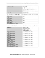 Preview for 58 page of Elsner Cala KNX AQS/TH Installation And Adjustment