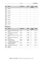 Preview for 25 page of Elsner Corlo Touch KNX 70258 Installation And Operation Manual