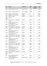 Preview for 31 page of Elsner Corlo Touch KNX 70258 Installation And Operation Manual