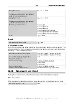 Preview for 140 page of Elsner Corlo Touch KNX 70258 Installation And Operation Manual