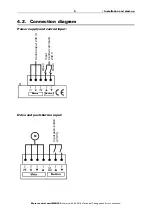 Предварительный просмотр 5 страницы Elsner IMSG 230 Installation Instructions Manual