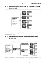 Предварительный просмотр 6 страницы Elsner IMSG 230 Installation Instructions Manual