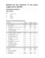 Preview for 21 page of Elsner KNX PS640+IP Installation And Adjustment Manual