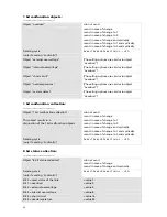 Preview for 24 page of Elsner KNX PS640+IP Installation And Adjustment Manual