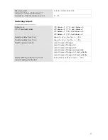 Preview for 27 page of Elsner KNX PS640+IP Installation And Adjustment Manual