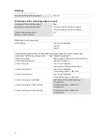 Preview for 28 page of Elsner KNX PS640+IP Installation And Adjustment Manual