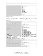 Предварительный просмотр 43 страницы Elsner KNX S1-B2 230 V Installation And Adjustment