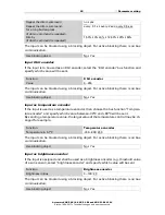 Предварительный просмотр 45 страницы Elsner KNX S1-B2 230 V Installation And Adjustment