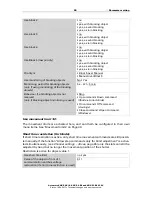 Предварительный просмотр 52 страницы Elsner KNX S1-B2 230 V Installation And Adjustment