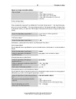 Предварительный просмотр 64 страницы Elsner KNX S1-B2 230 V Installation And Adjustment