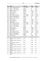 Preview for 26 page of Elsner KNX Touch One Installation And Operation Manual