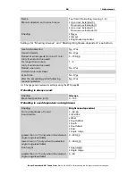 Preview for 87 page of Elsner KNX Touch One Installation And Operation Manual