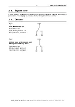 Preview for 7 page of Elsner Leak Technical Specifications And Installation Instructions