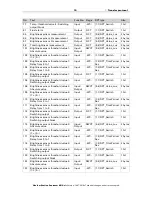 Предварительный просмотр 20 страницы Elsner Suntracer KNX sl Installation And Adjustment Manual