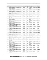 Предварительный просмотр 23 страницы Elsner Suntracer KNX sl Installation And Adjustment Manual