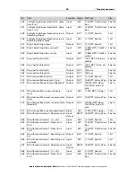 Предварительный просмотр 25 страницы Elsner Suntracer KNX sl Installation And Adjustment Manual