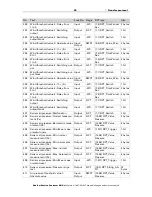 Предварительный просмотр 26 страницы Elsner Suntracer KNX sl Installation And Adjustment Manual