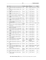 Предварительный просмотр 35 страницы Elsner Suntracer KNX sl Installation And Adjustment Manual