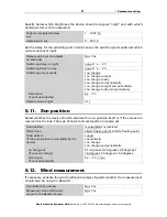 Предварительный просмотр 72 страницы Elsner Suntracer KNX sl Installation And Adjustment Manual